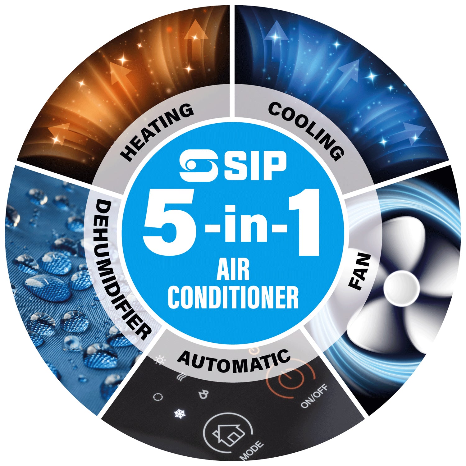 SIP 05649 5-in-1 Air Conditioner 14,000BTU