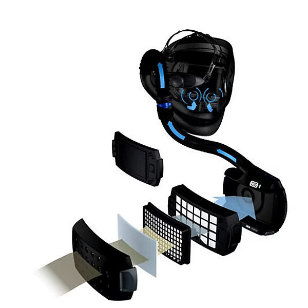 3M Speedglas Adflo Powered Air Respirator - Complete Unit (Heavy Duty Battery)