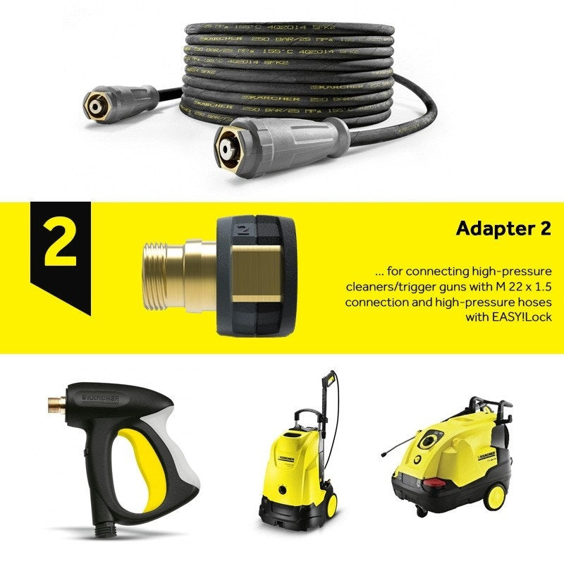 Karcher Adapter 2