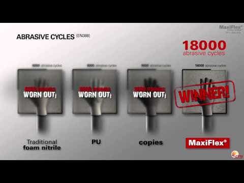 Ultimate MaxiFlex Nitrile Work Gloves, XL (1 Pair)