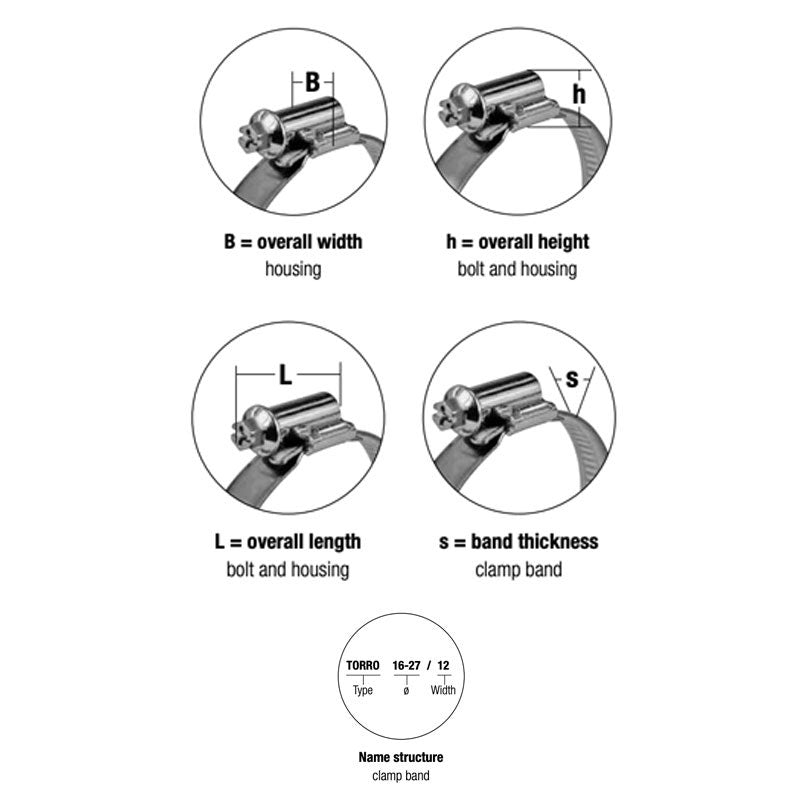 NORMA TORRO 35-50/9 (32-50) (W4) Hose Clamp (Pack of 1)