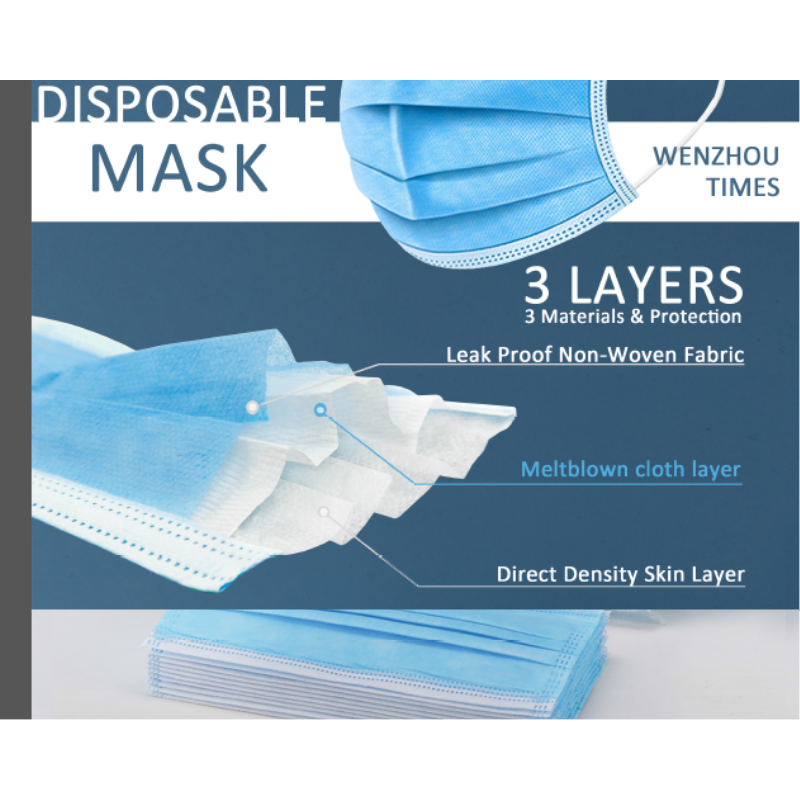 Daily Protective Mask (Pack of 50)